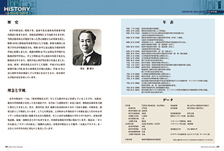 歴史・沿革